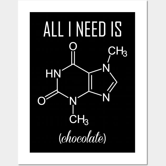 All I need is.. Wall Art by Vahlia